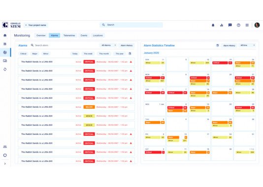 IoT platforma CERVELLO STEM IoT platforma CERVELLO STEM