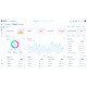 IoT platforma CERVELLO STEM IoT platforma CERVELLO STEM