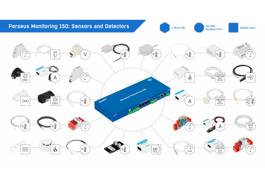 Gateway Perseus Monitoring 150