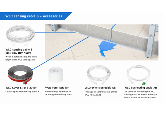 WLD-ECHO kompaktiškas vandens nuotėkio detektorius