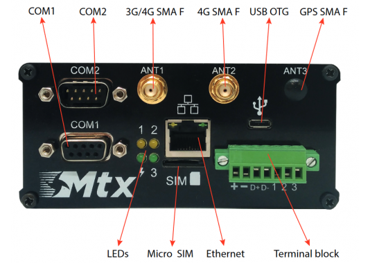 Pramoninis 4G/LTE IoT maršrutizatorius MTX-ROUTER-TITAN II-S