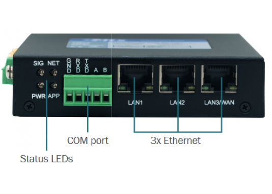 LTE/4G pramoninis IoT maršrutizatorius MTX-Router-EOS