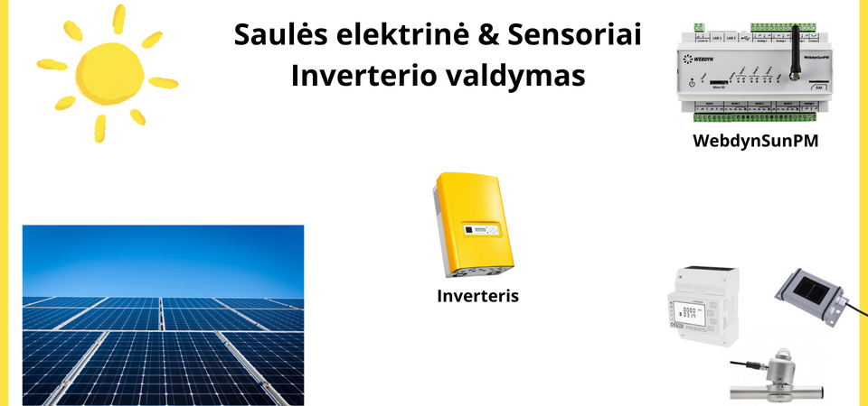 Saulės elektrinės monitoringas