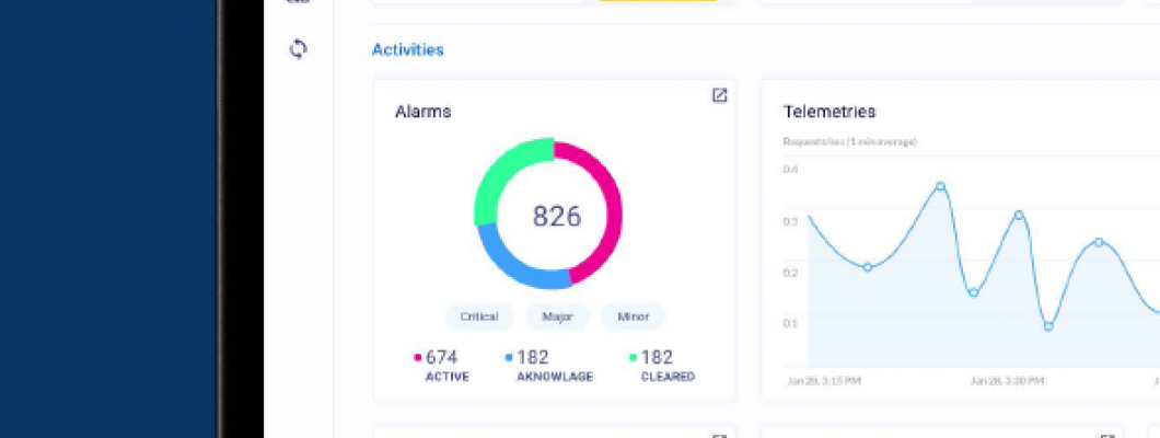 IoT ir Cloud įrankiai jūsų verslui!