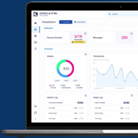 IoT ir Cloud įrankiai jūsų verslui!